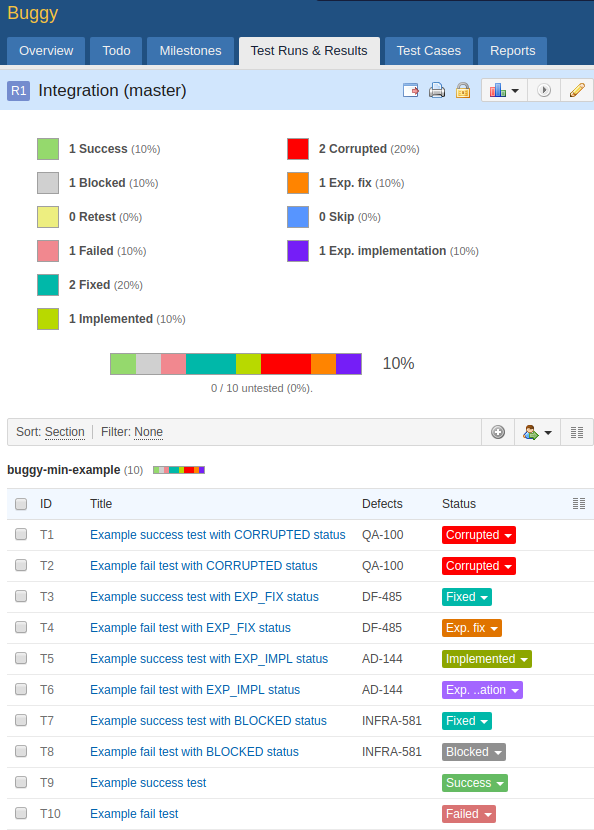 ../../_images/testrail_example_2.png